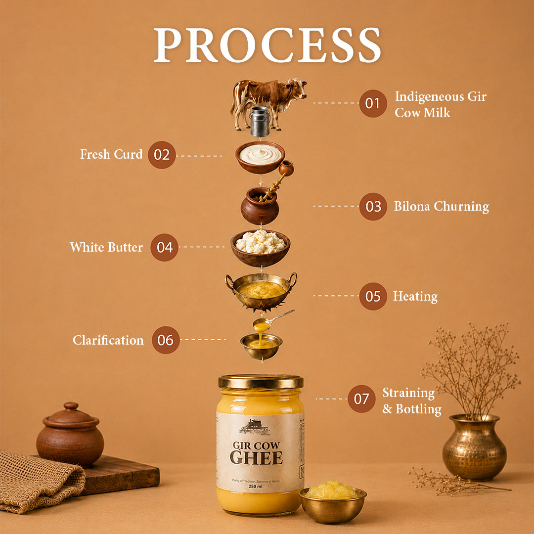Gir Cow Ghee - 250 ML