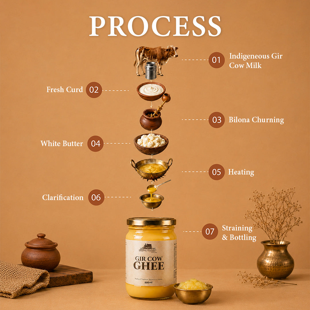 Gir Cow Ghee - 500 ML